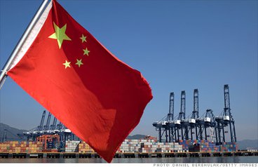 China TIR